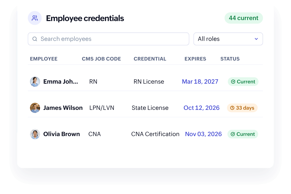 An employee credentials table showing CMS job codes and expiry dates