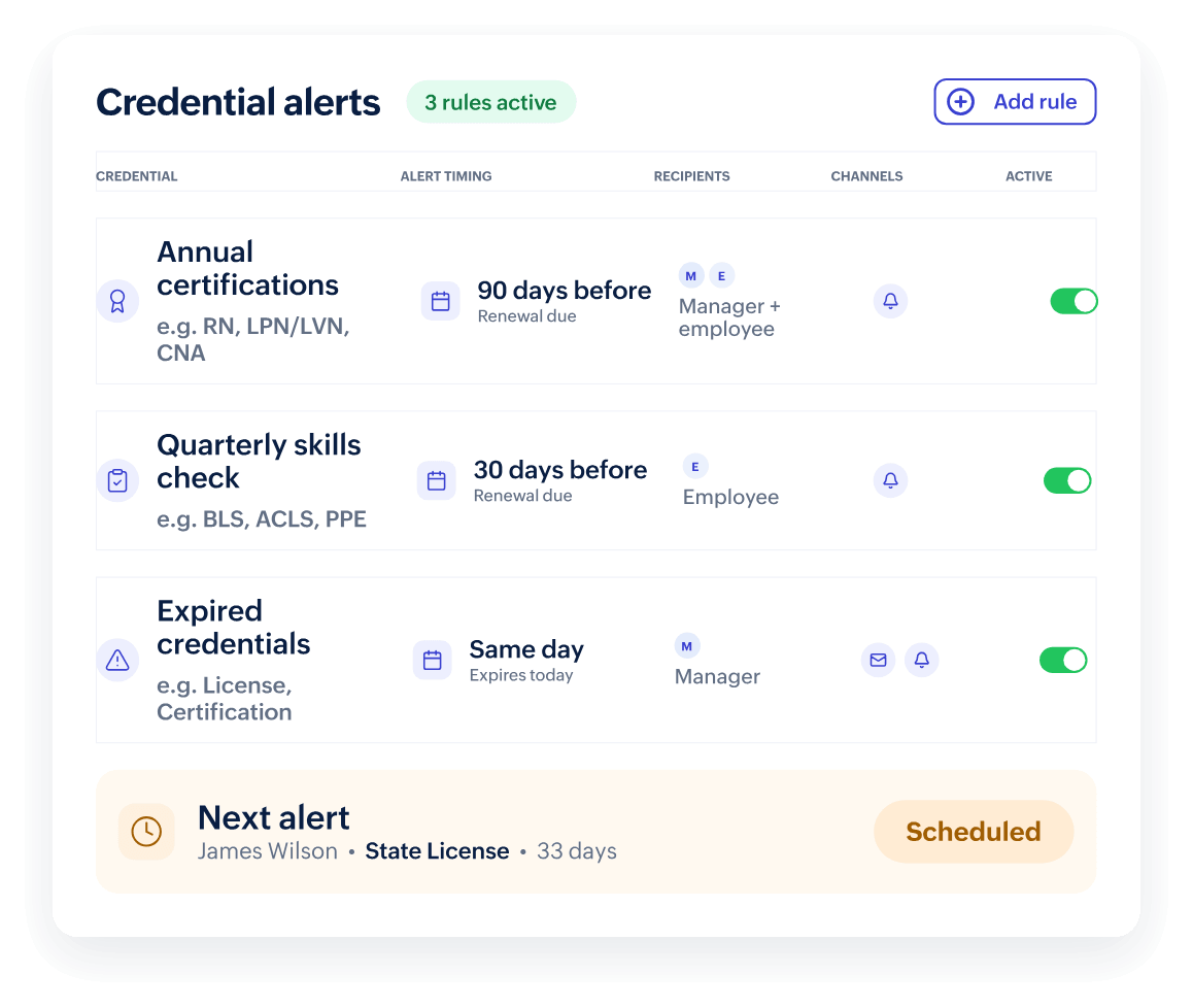 A credential alerts panel with three notification rules
