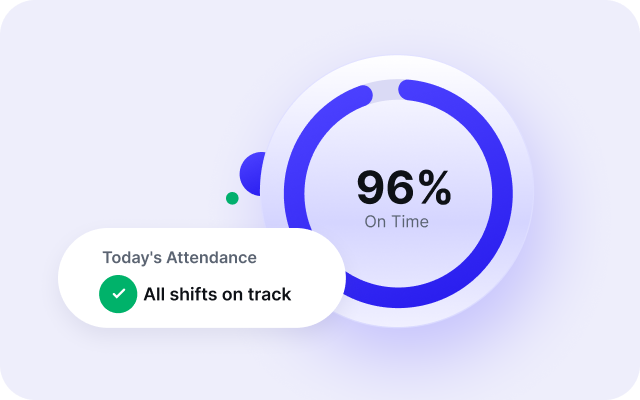 Time and attendance
