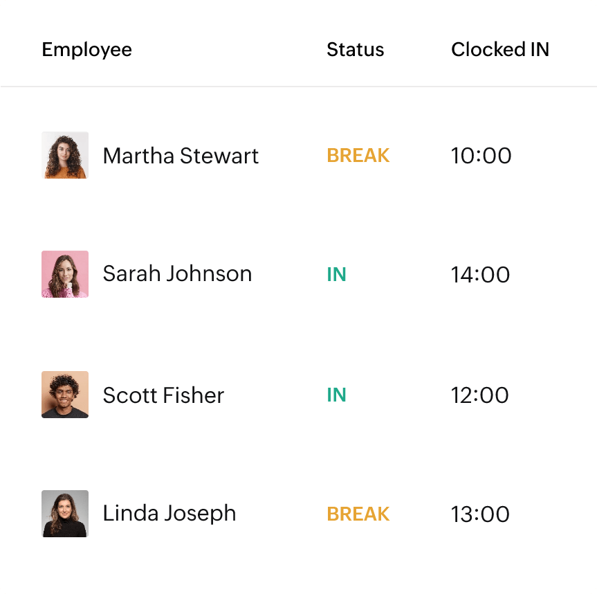 Comprehensive attendance tracker