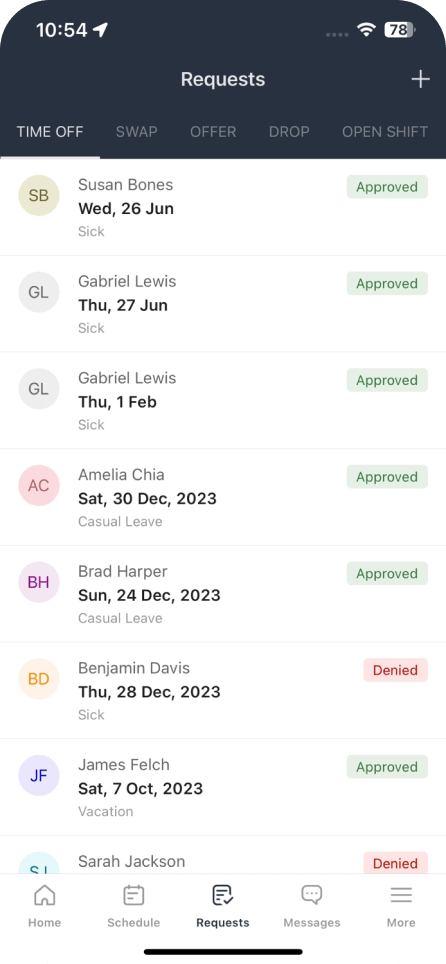 Centrally view all requests