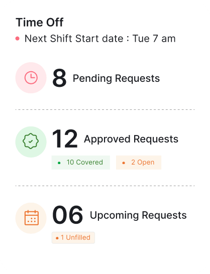 Schedule dashboard
