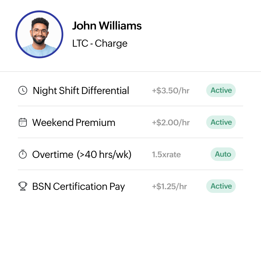 Pay rules