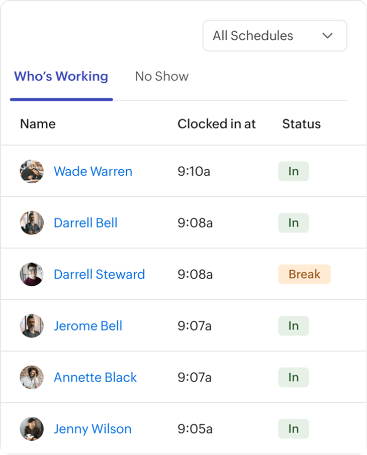 Real-time floor status