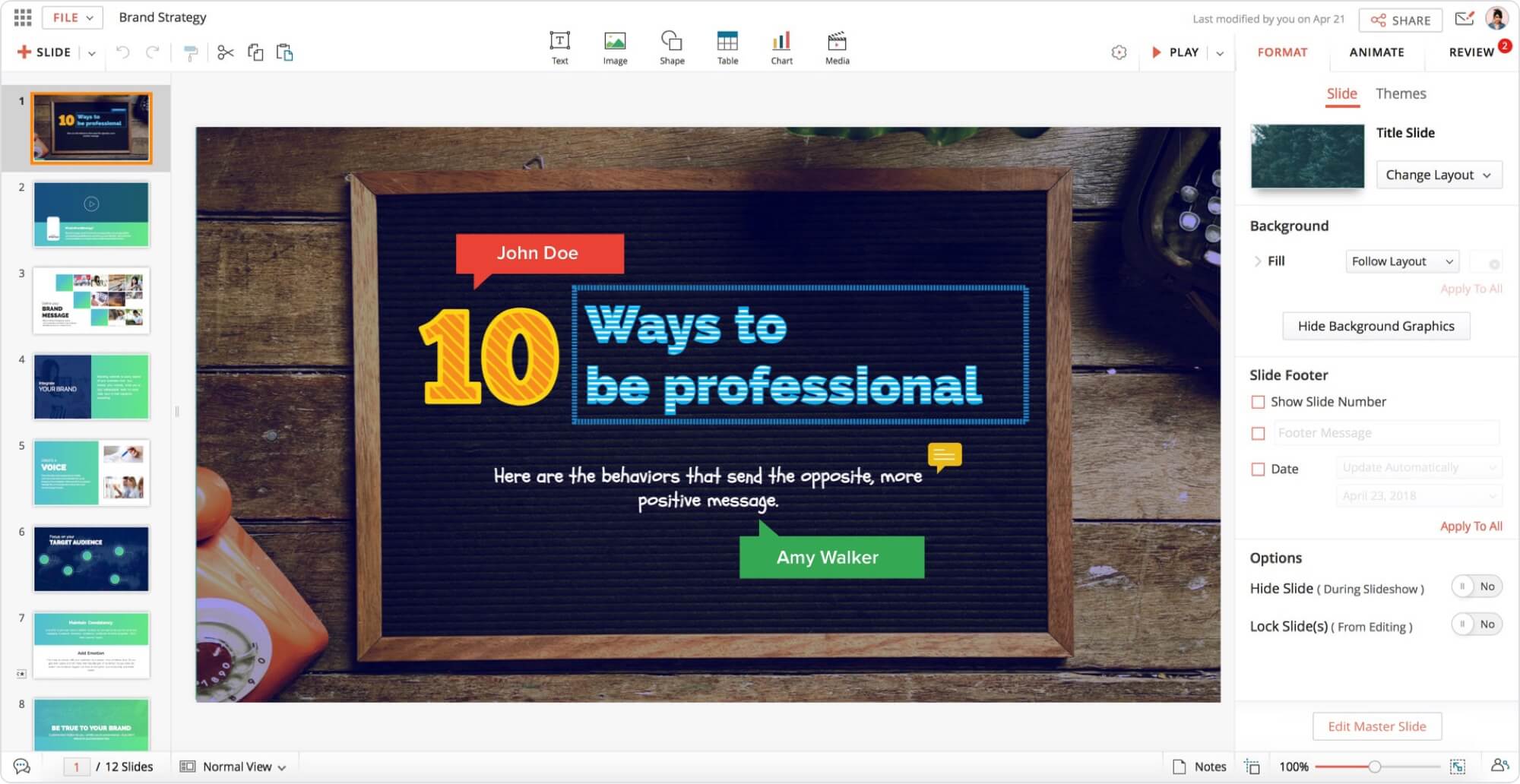 Collabora a presentazioni/diapositive