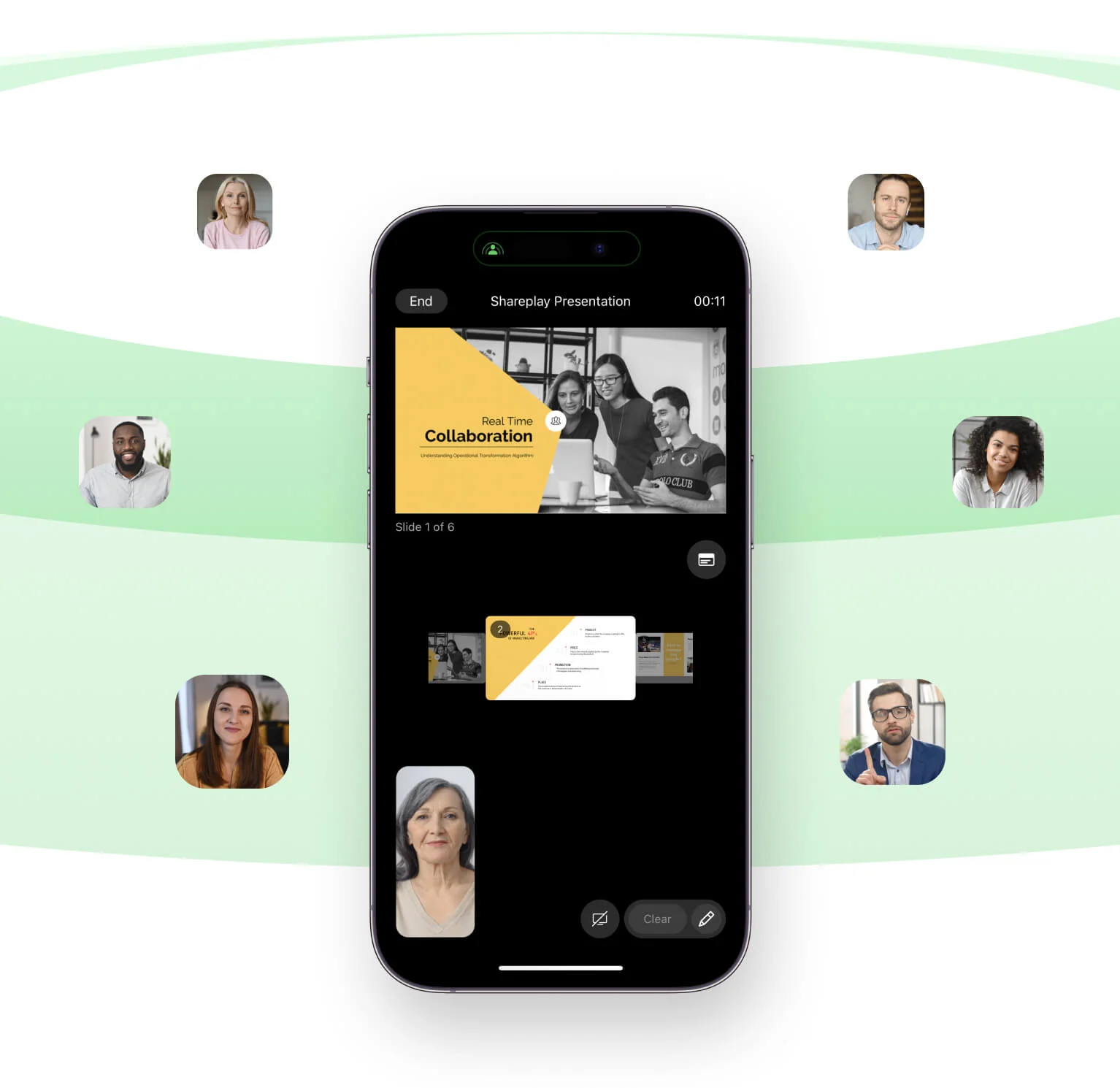 Shareplay session in IPhone with multiple participants being part of the session