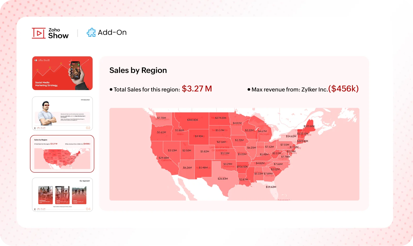 Zoho Analytics