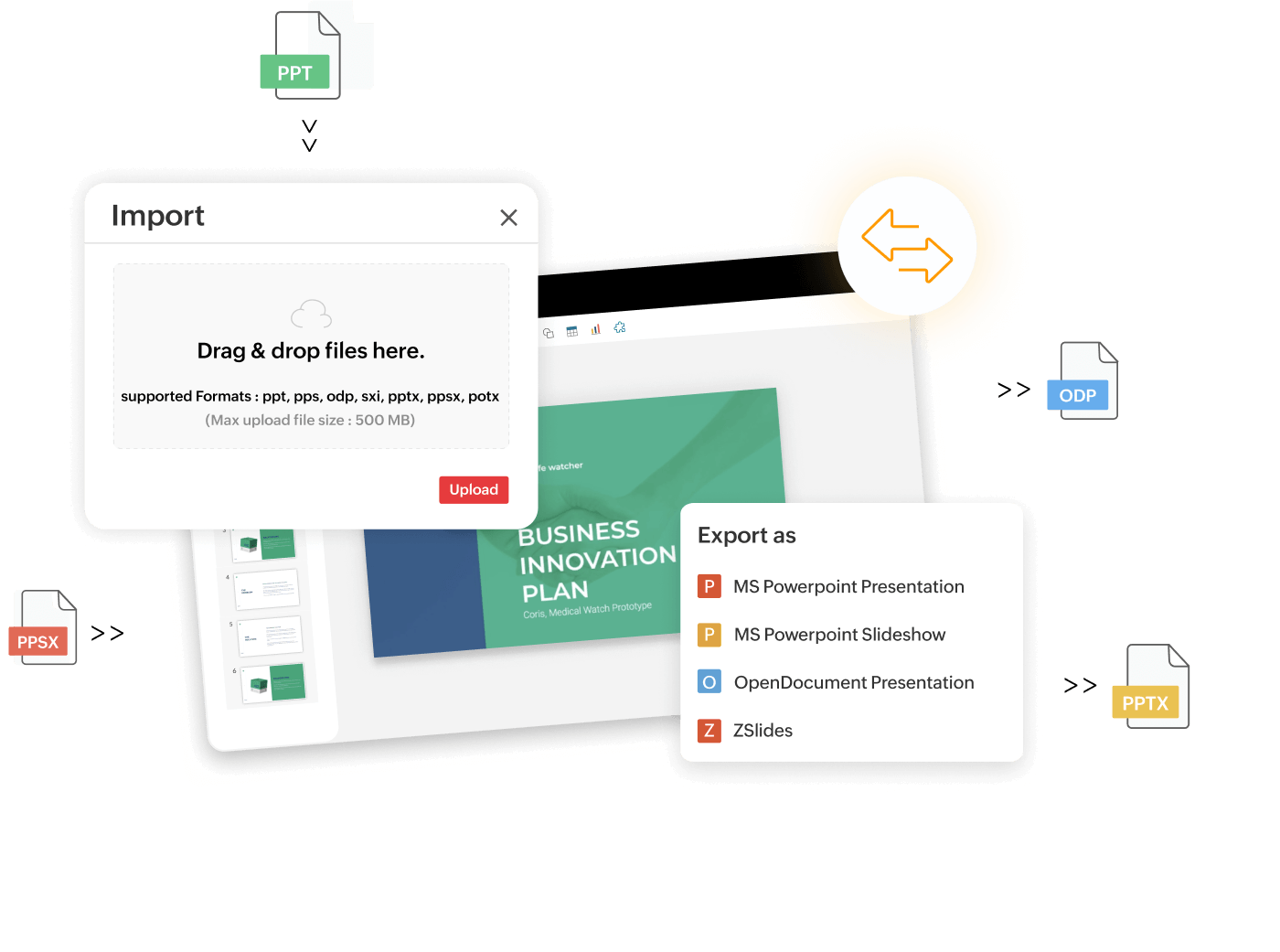 Importing presentations in different file formats and exporting it as PowerPoint presentation, slideshow, ODP and ZSlides