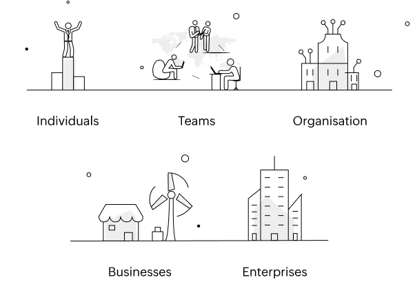 Icons representing individuals, teams, organizations, businesses and enterprises