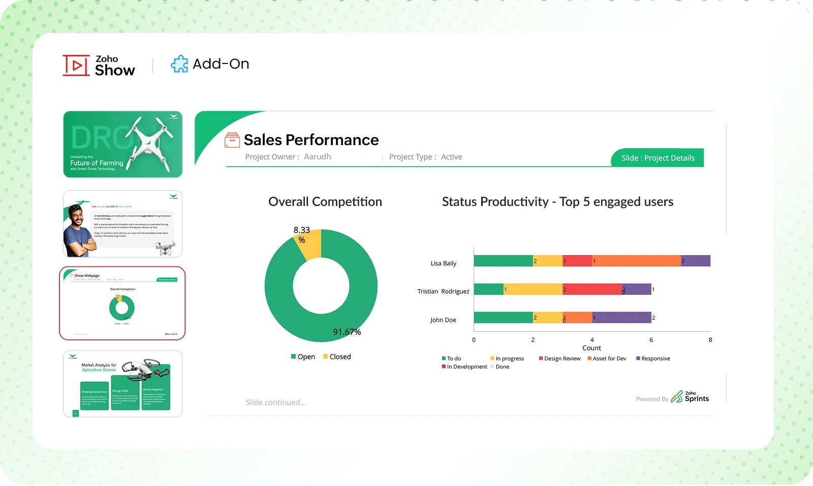 Zoho Sprints