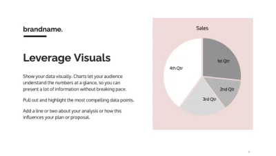 Pitch deck slide with pie chart