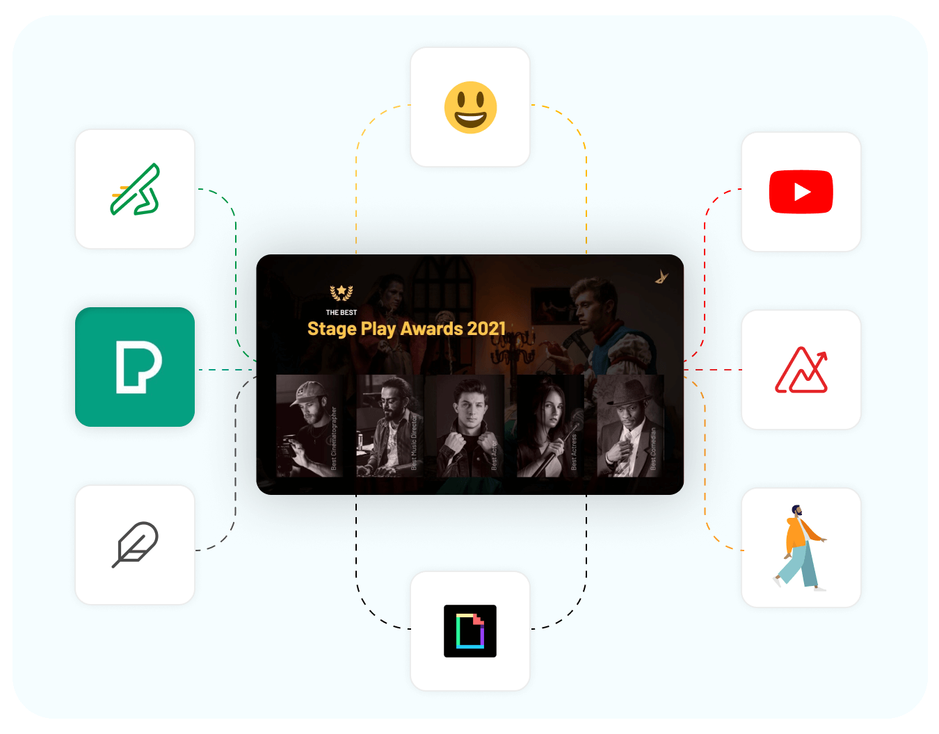 Shows add ons including YouTube, Feather icon, Zoho Sprints, Zoho Analytics, Pexels, Giphy and more