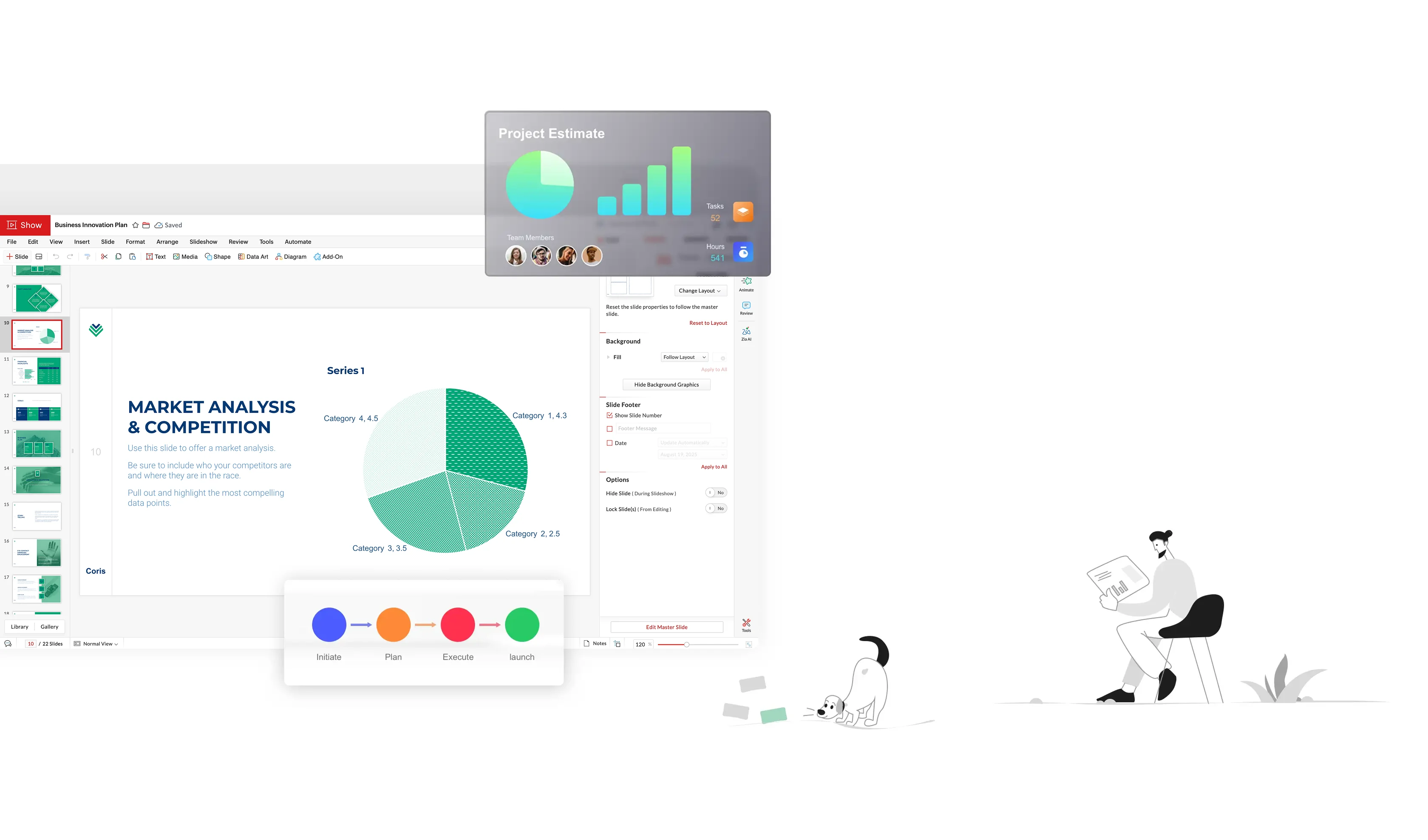 A slide displaying a project plan with stages and timelines, alongside project estimate stats, team avatars, and a workflow diagram. An illustration of a person reading and a dog playing appears on the right