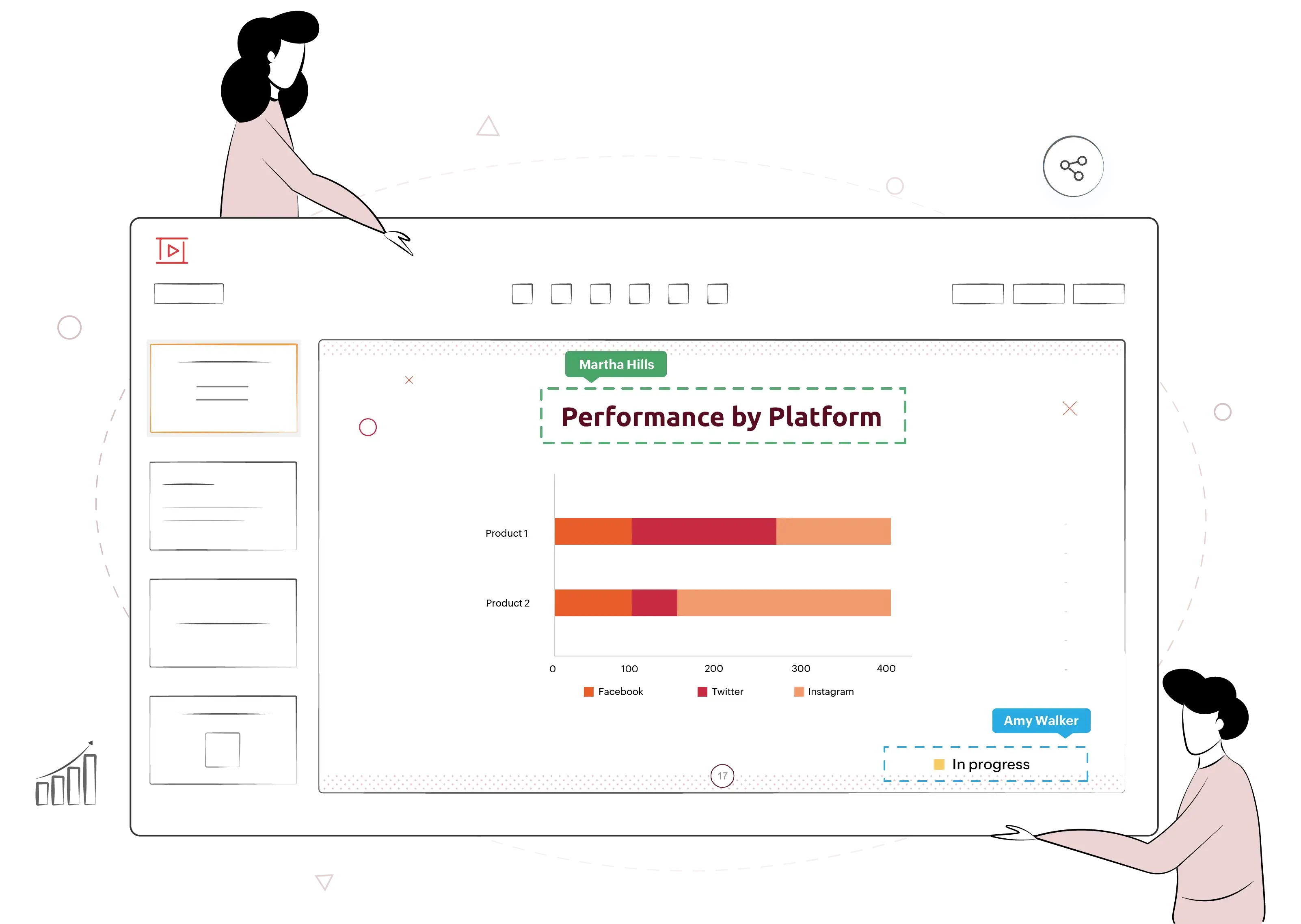 Show sales collaboration