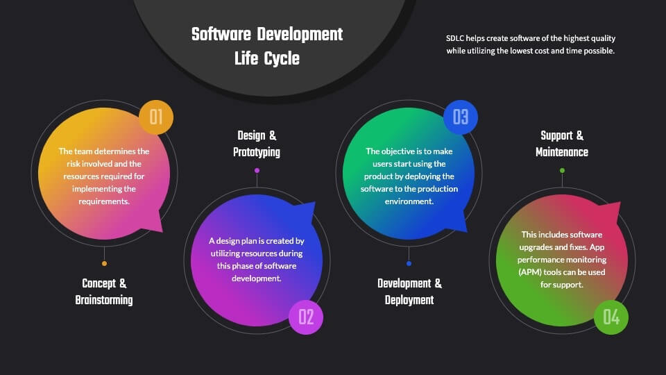 timeline_2