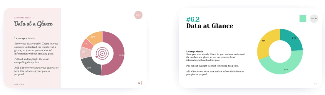 HR presentation related data being displayed