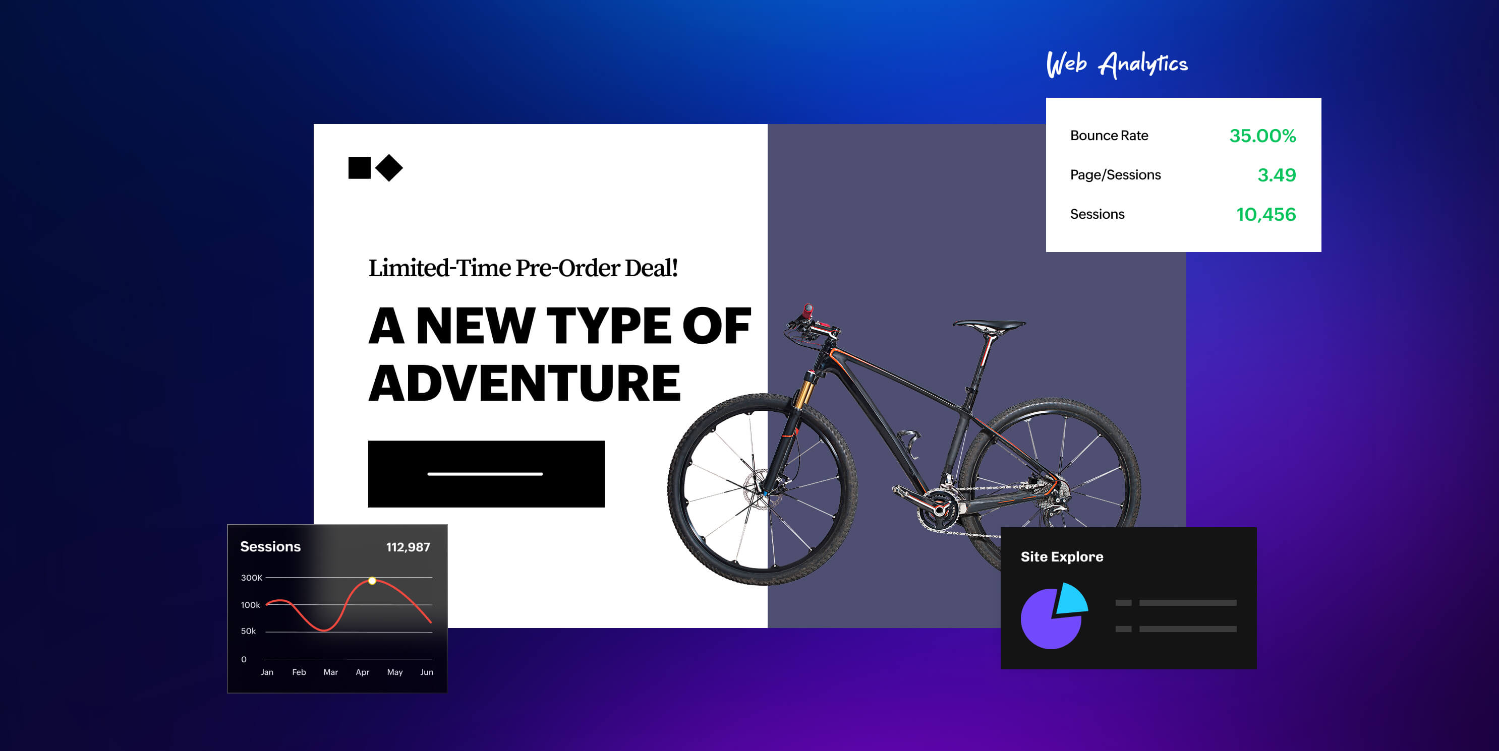 Encrypted privacy and security for safe and secure website operations