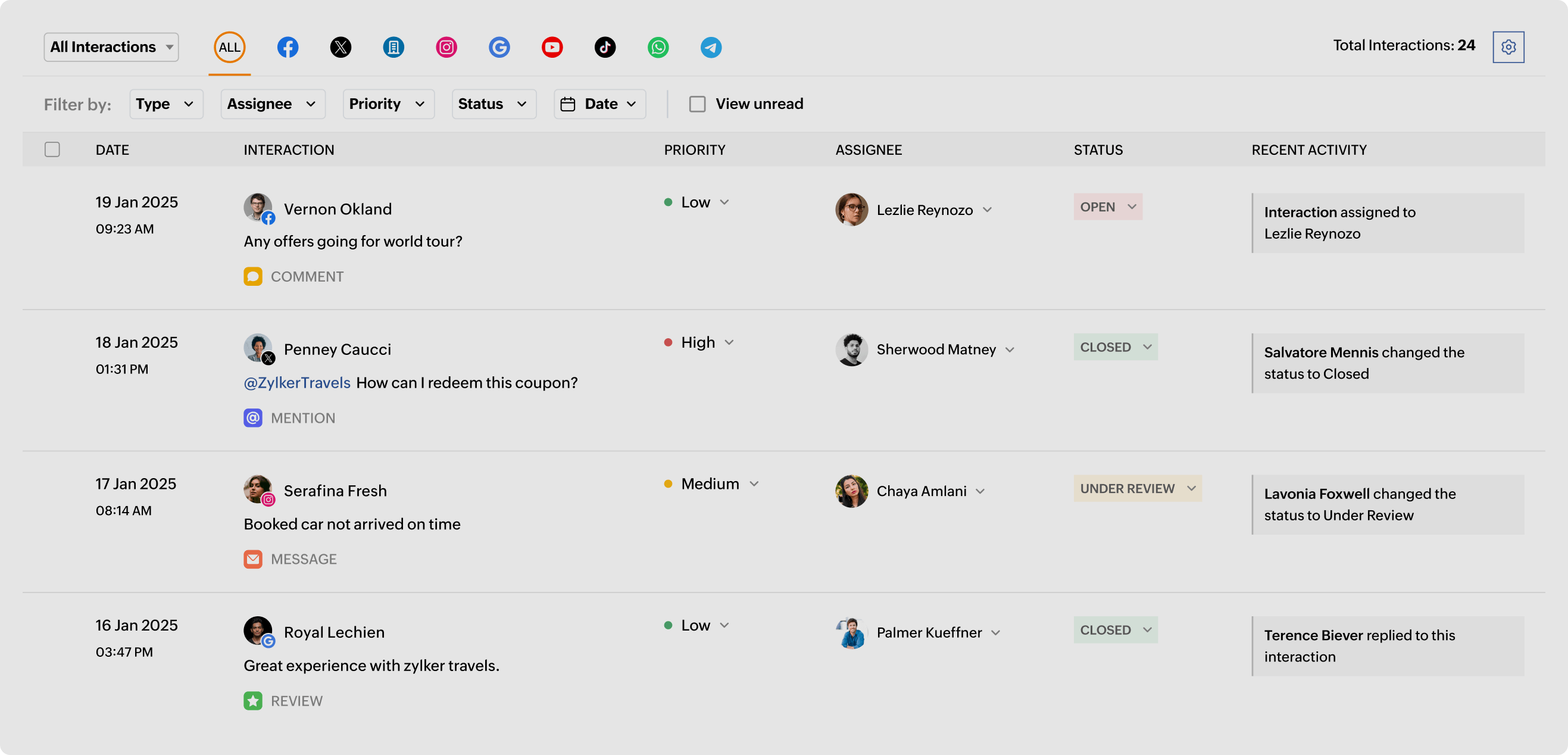 Auto-generated performance