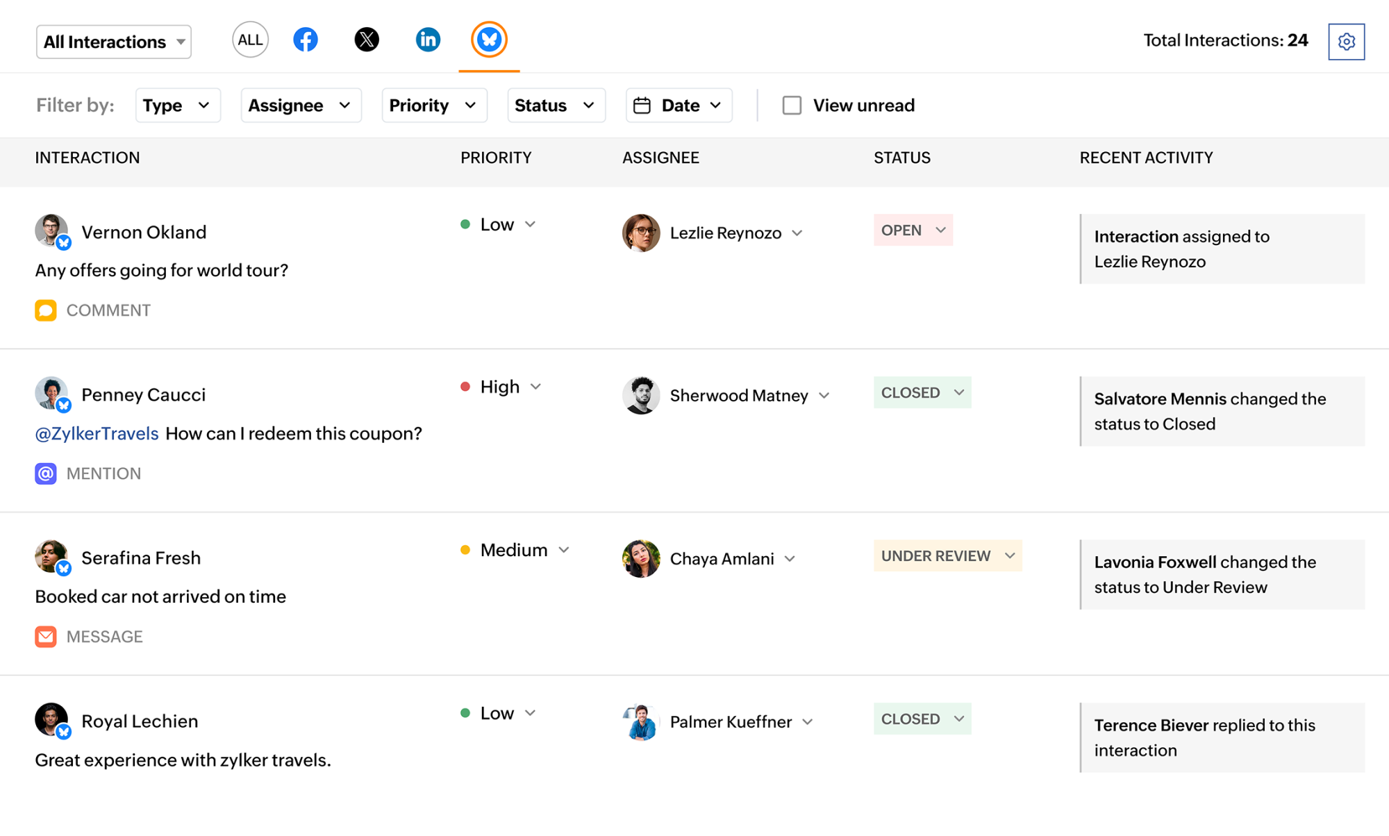 Zoho Social detailed interactions.