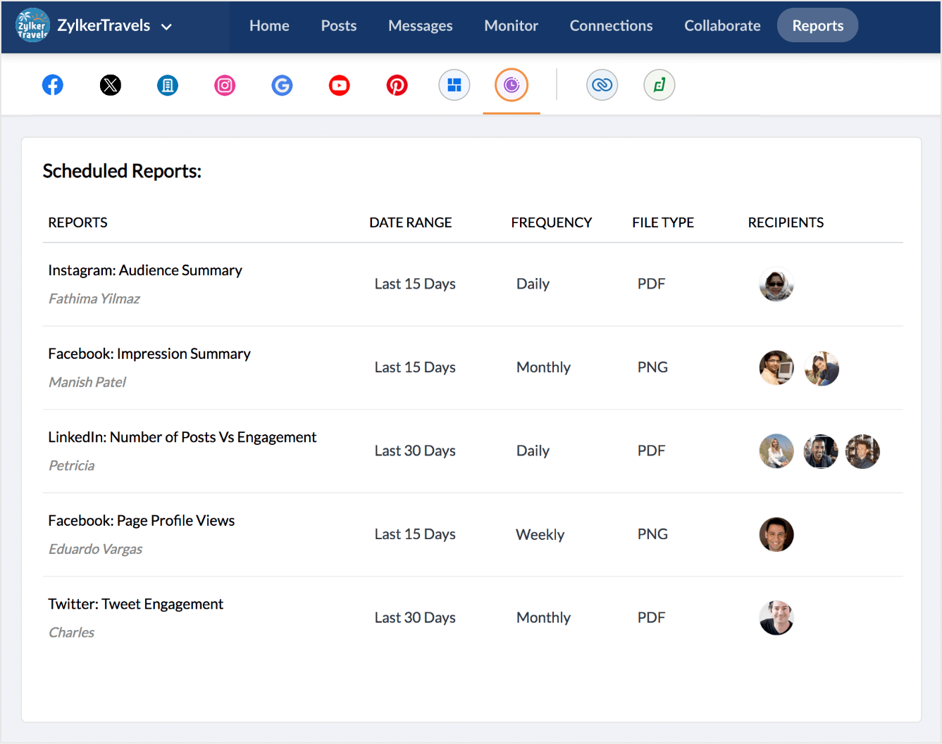 Schedule reports