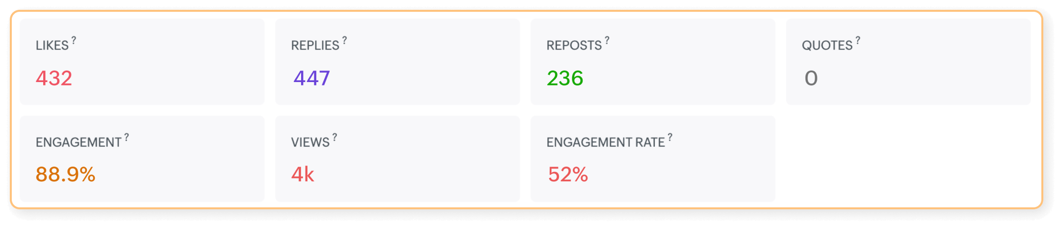Social media post composer.