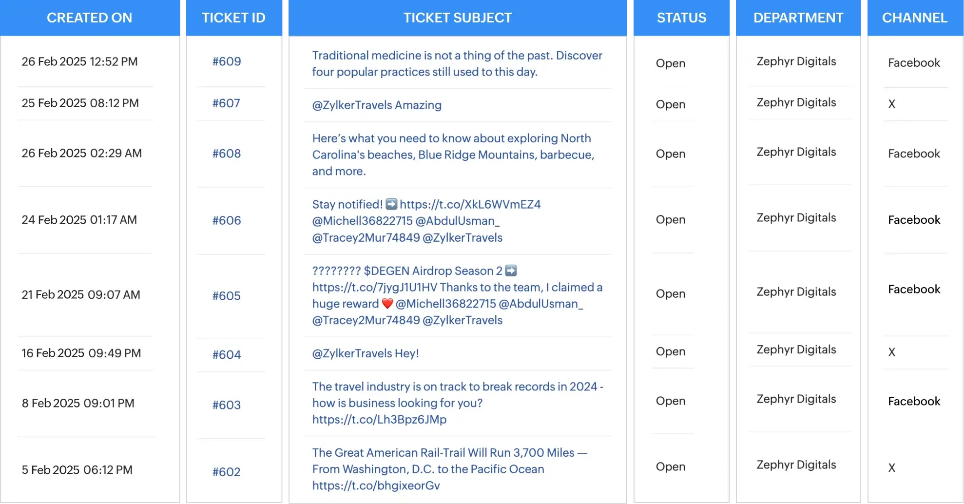 Elevate customer experience by integrating with Zoho Desk