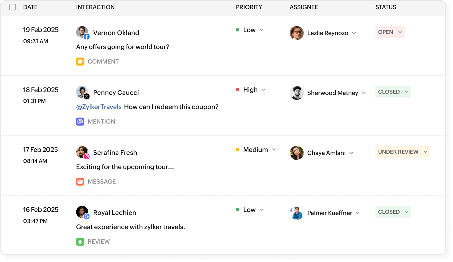Unified social media inbox.
