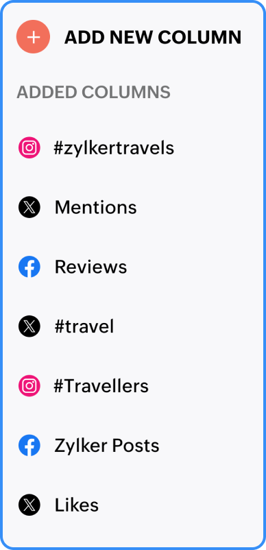 Monitor travel trends and everything related to tourism