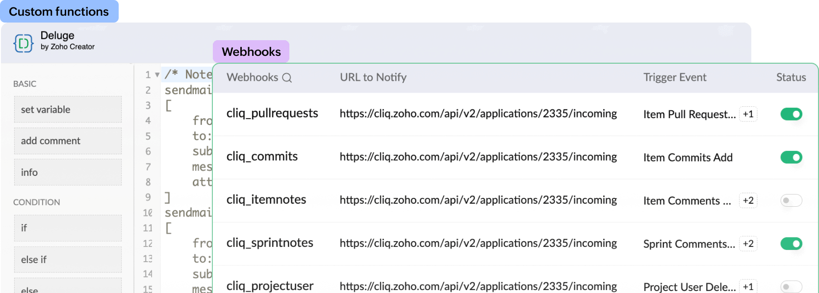 Automation & Extensibility for mobile