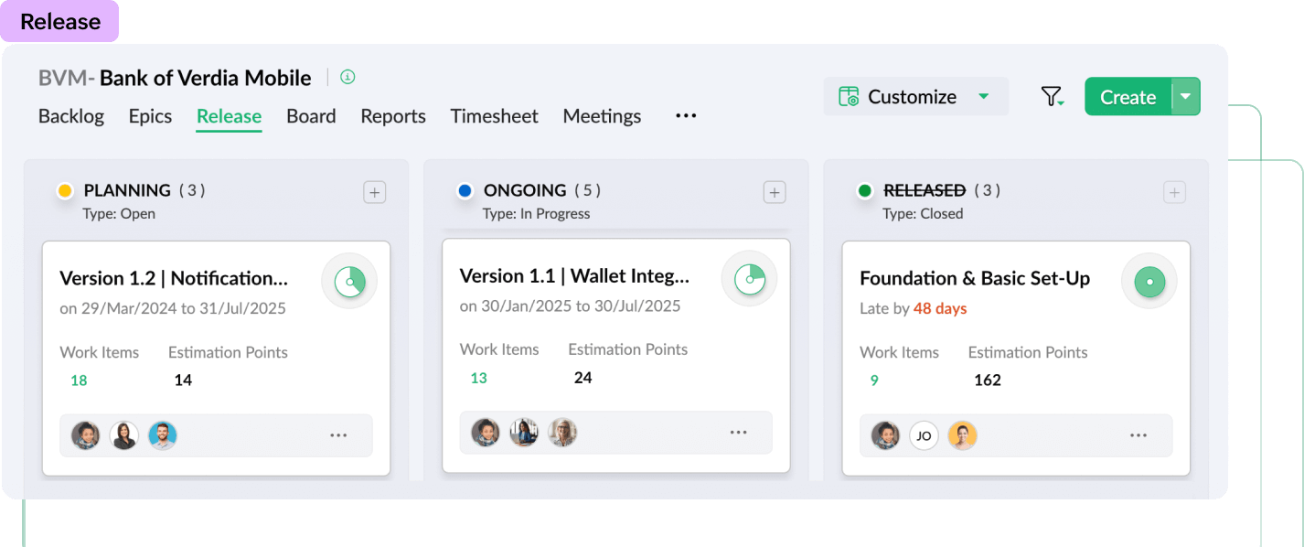 Release and deployment