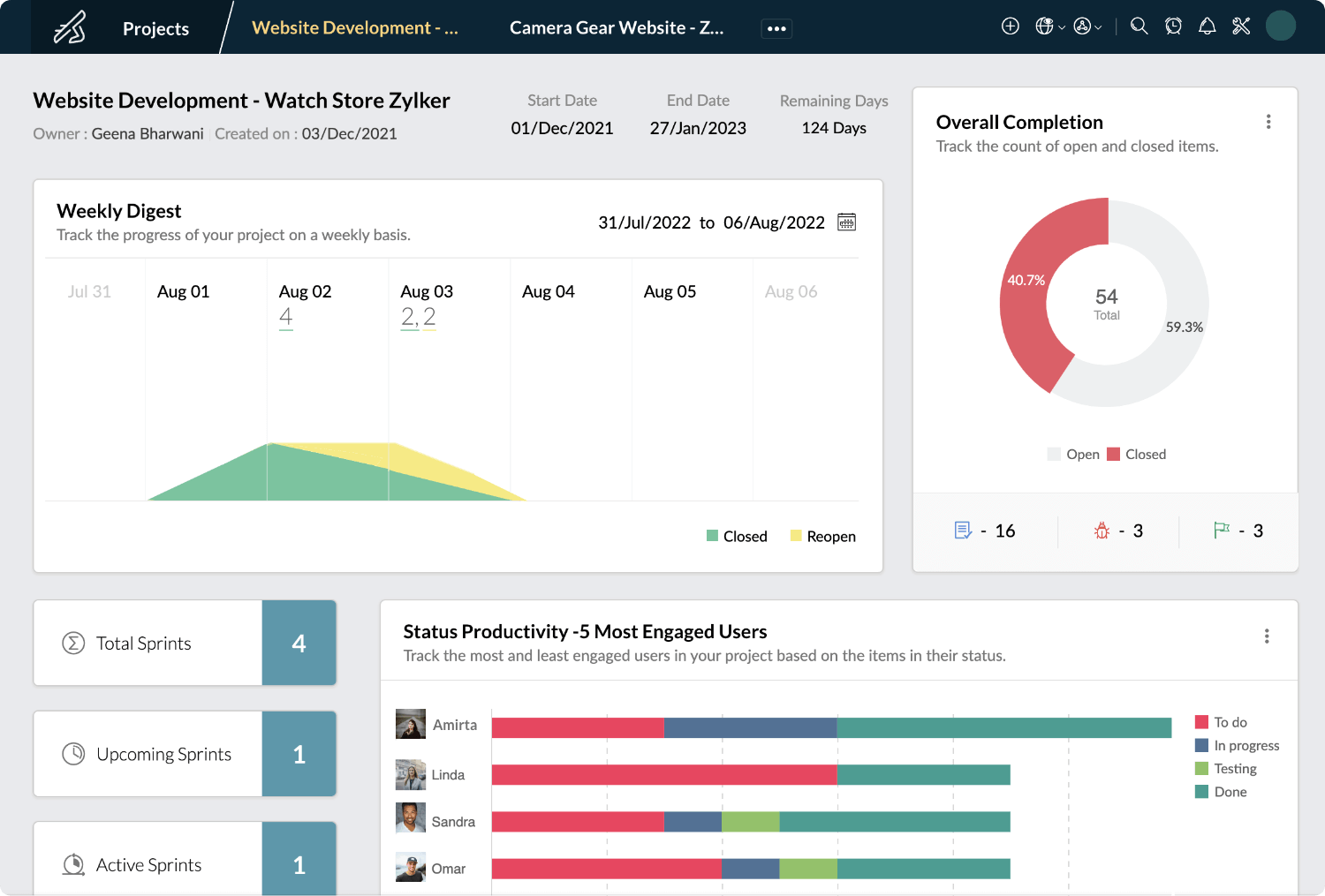 Dashboard