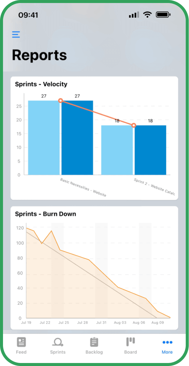 数字は雄弁です
