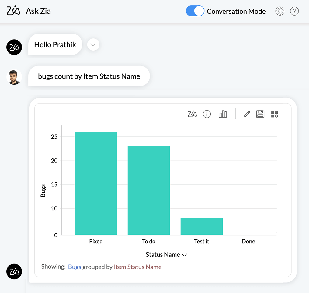 Conversational Analytics