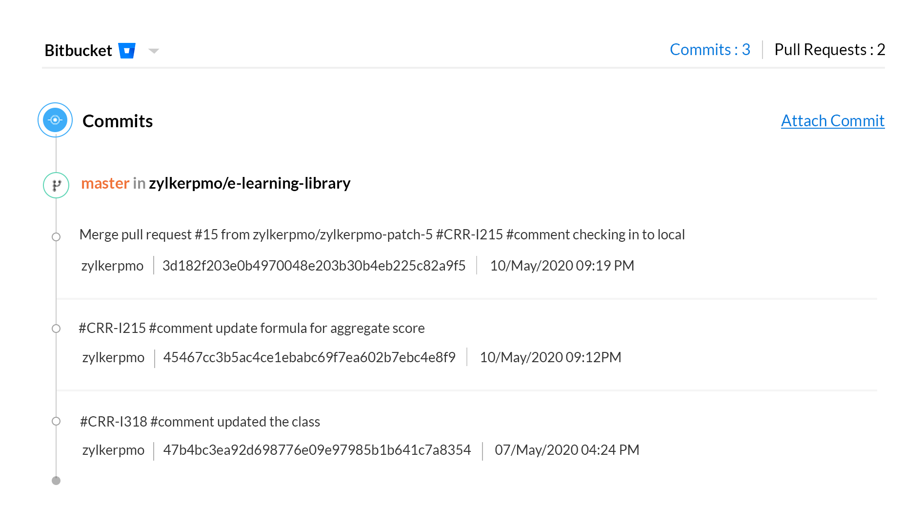 Context of Code Changes