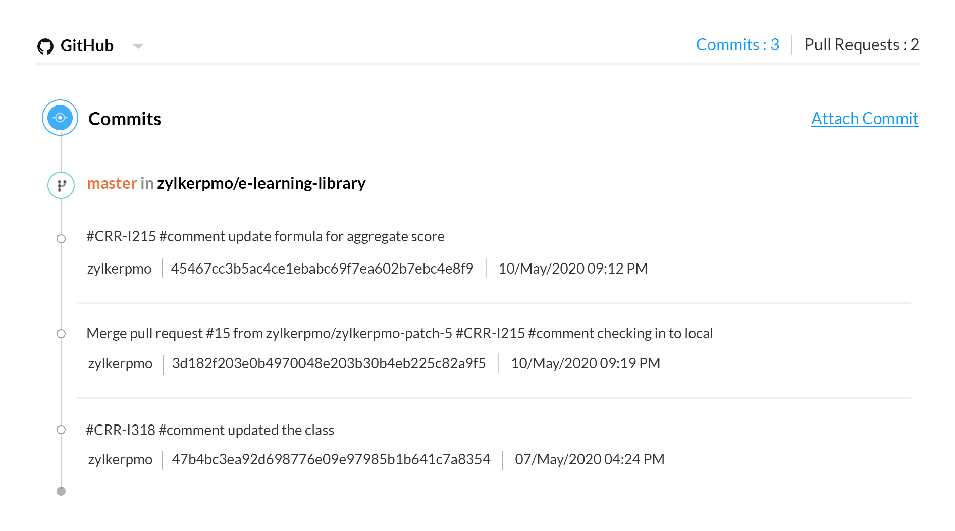 Context of Code Changes