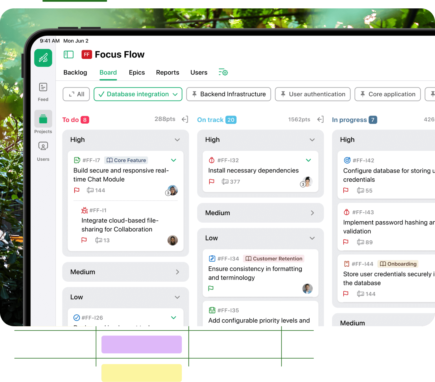Zoho Sprints dashboard