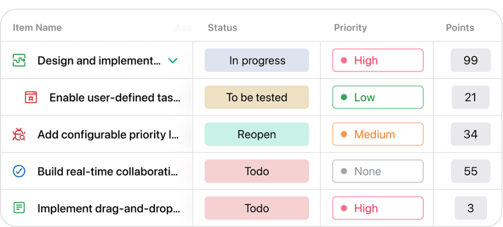 Zoho Sprints Backlogs