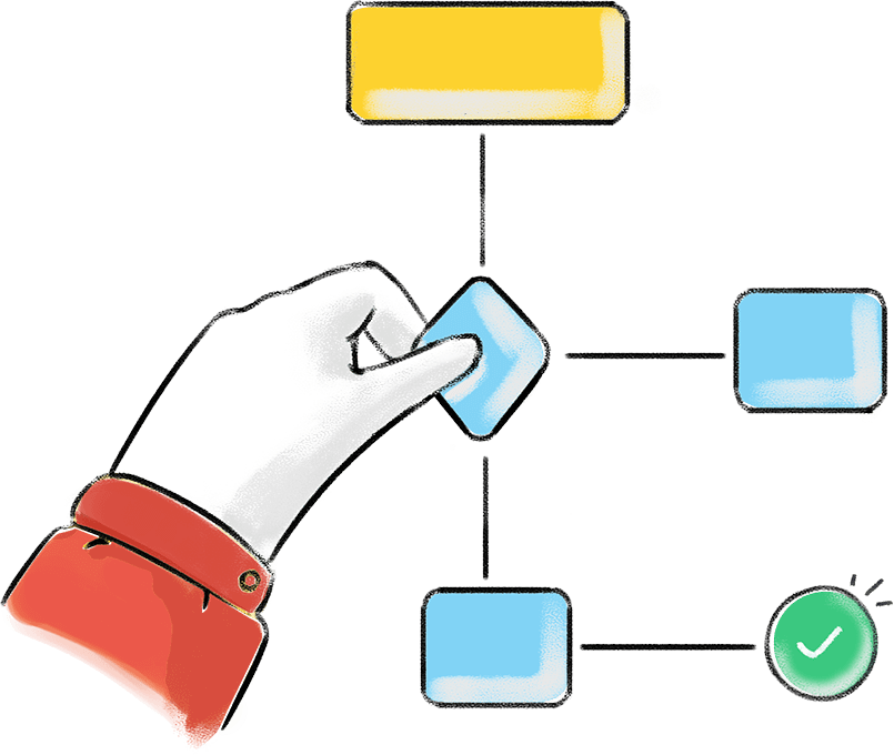 Why do you need value stream mapping?