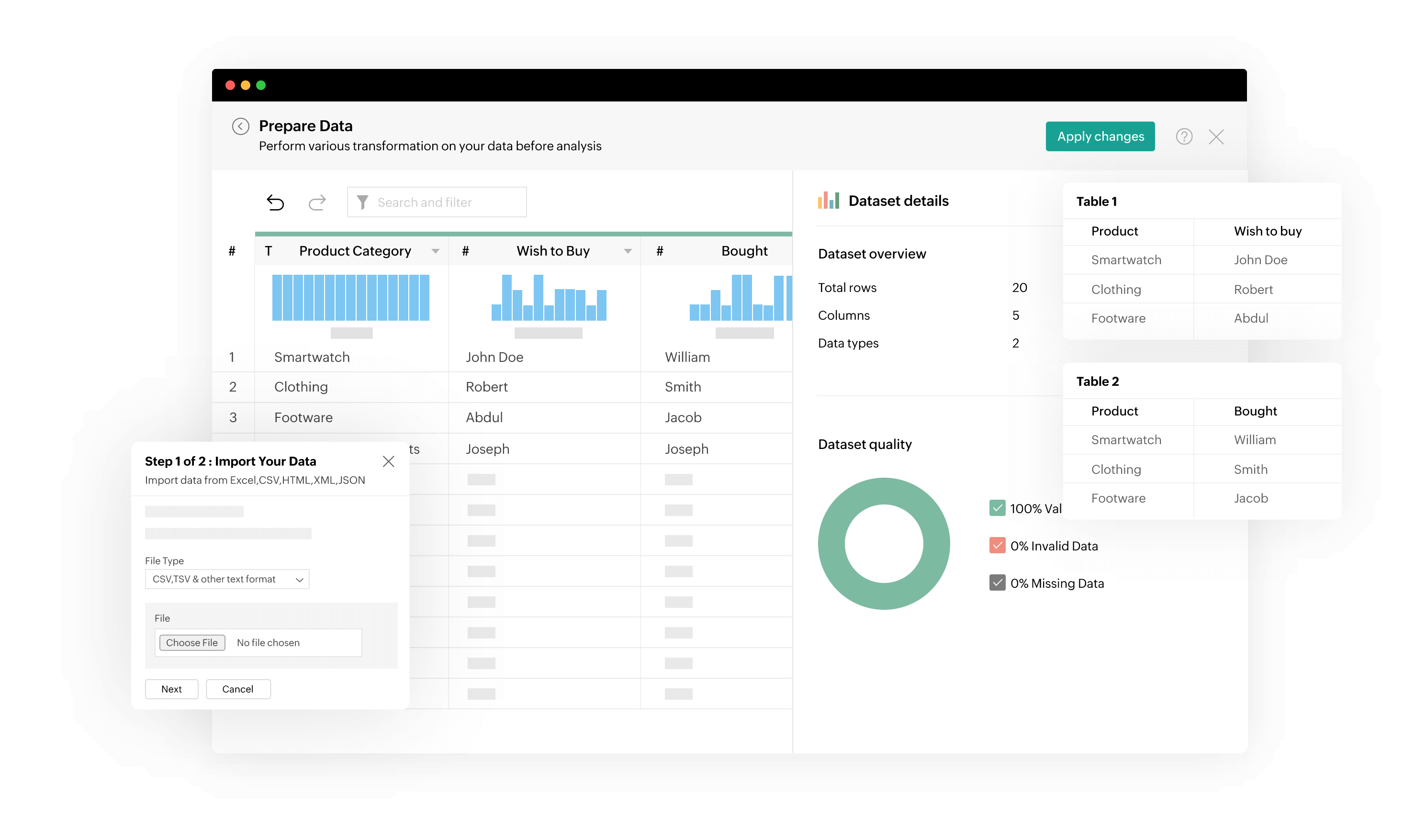 إعداد البيانات