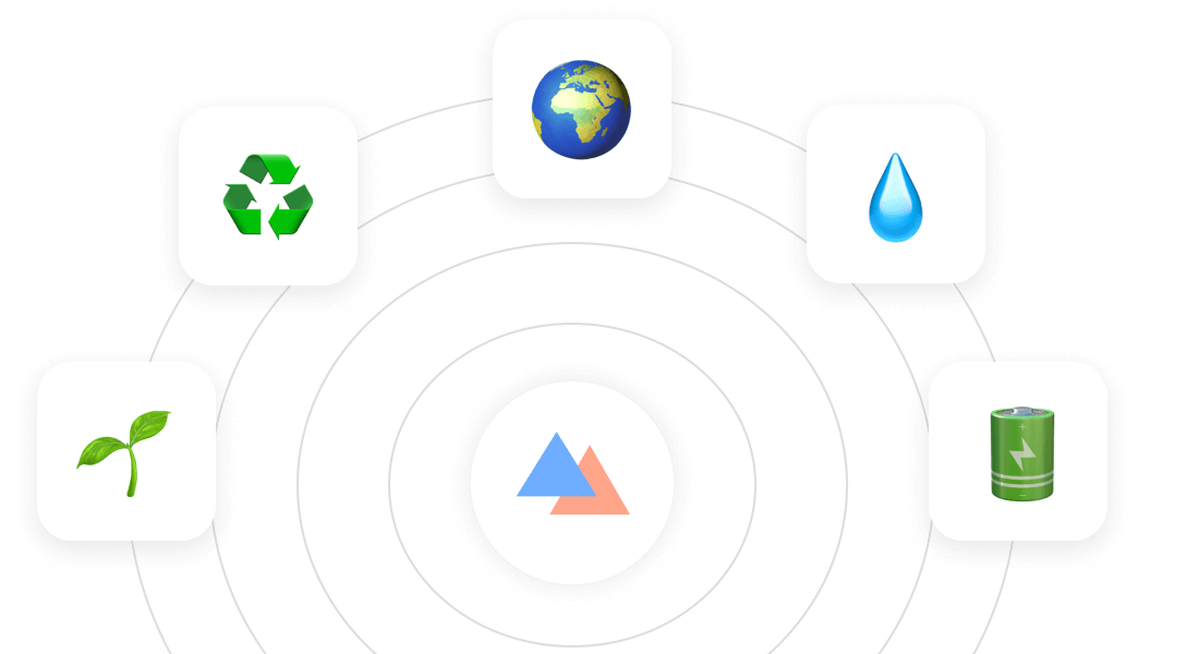 Showcase brand values