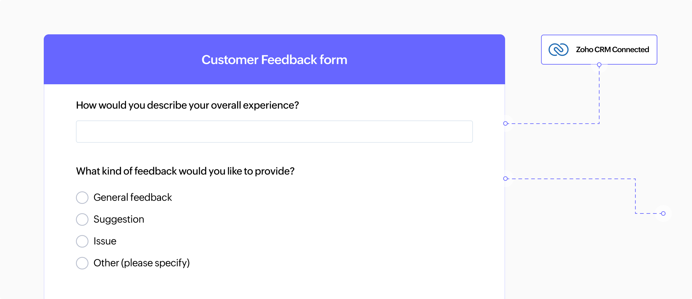 Customer