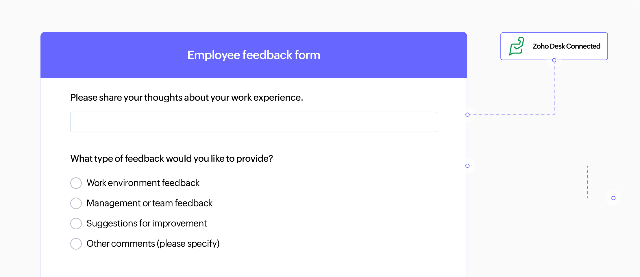 employee