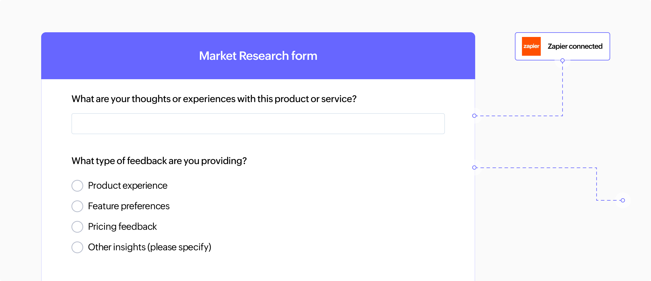 market