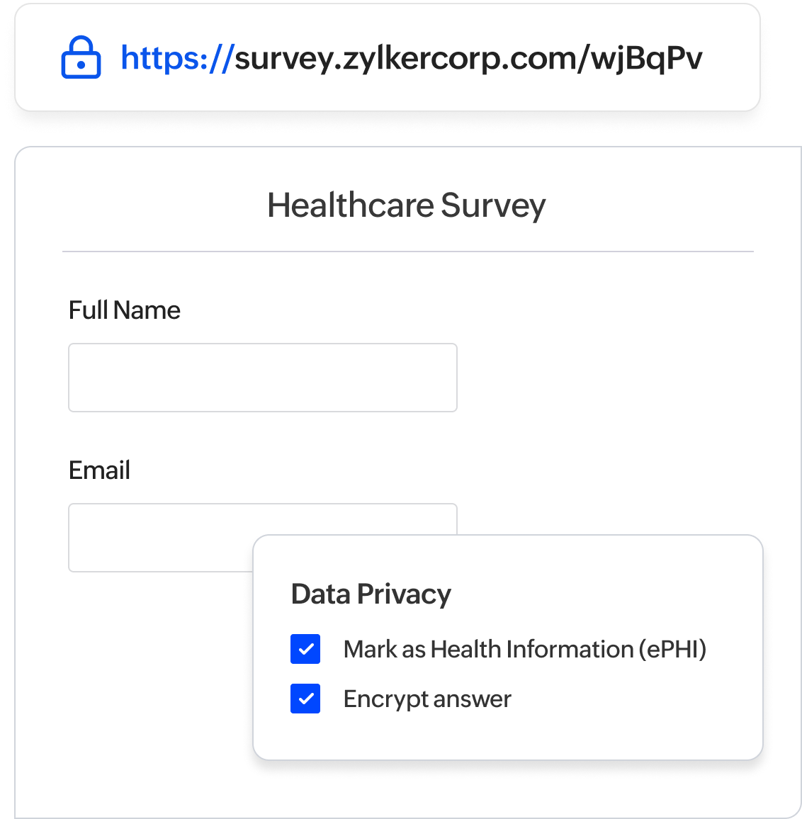 Secure every interaction with certified encryption