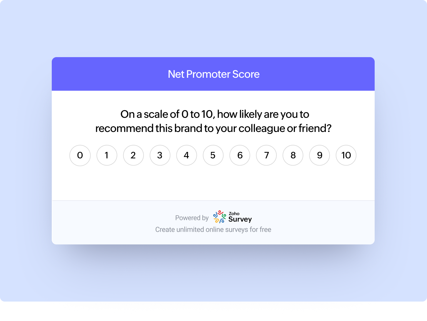 Measure and improve your NPS in three easy steps
