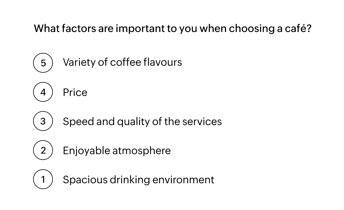 Rating Scale