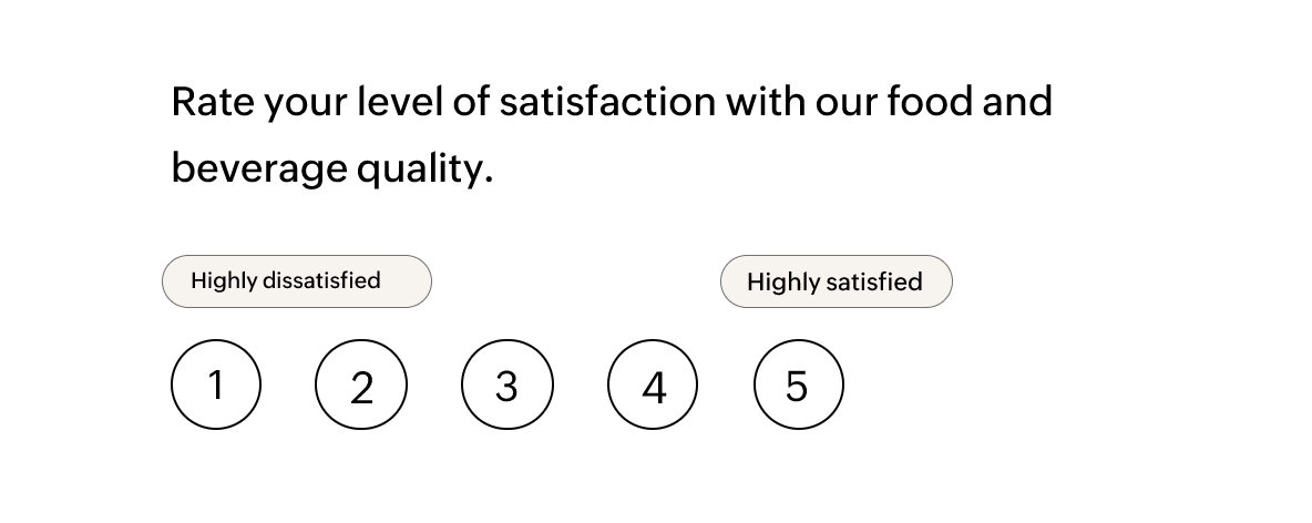 Rating Scale