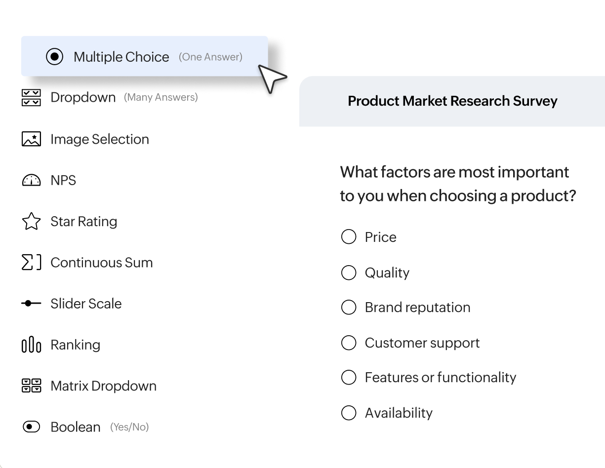 Add your questions and assign scores