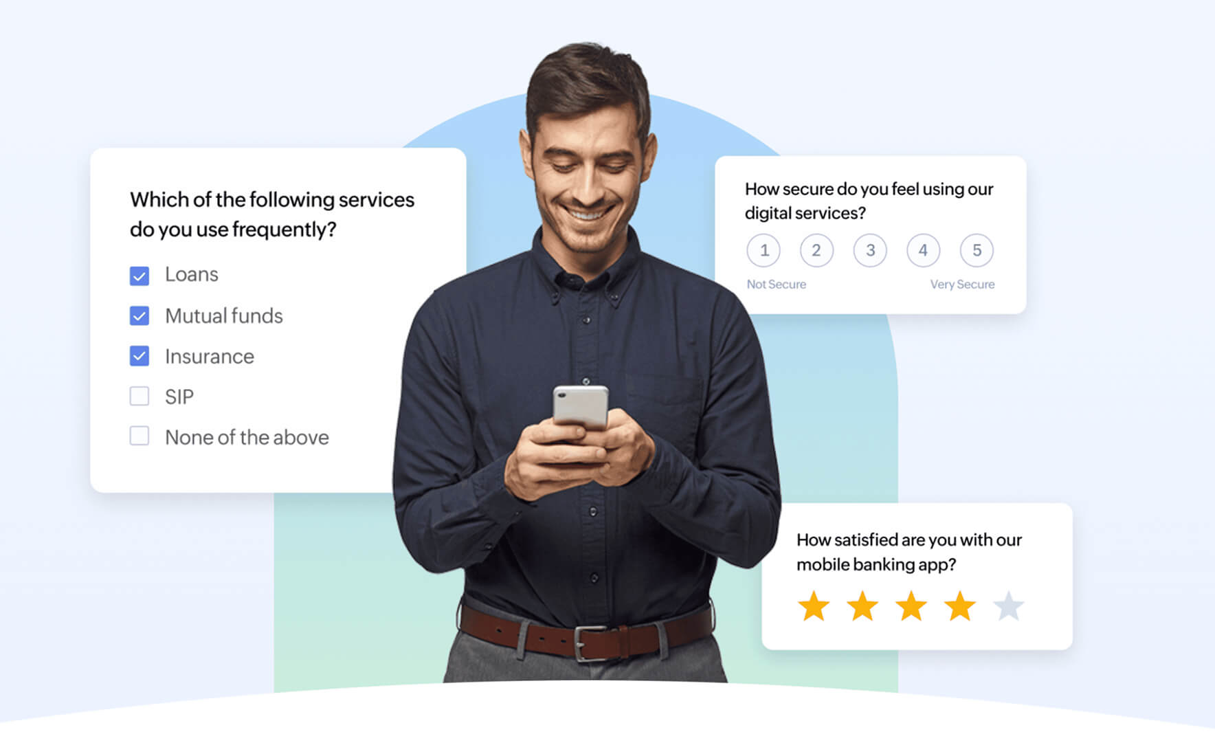 banking surveys