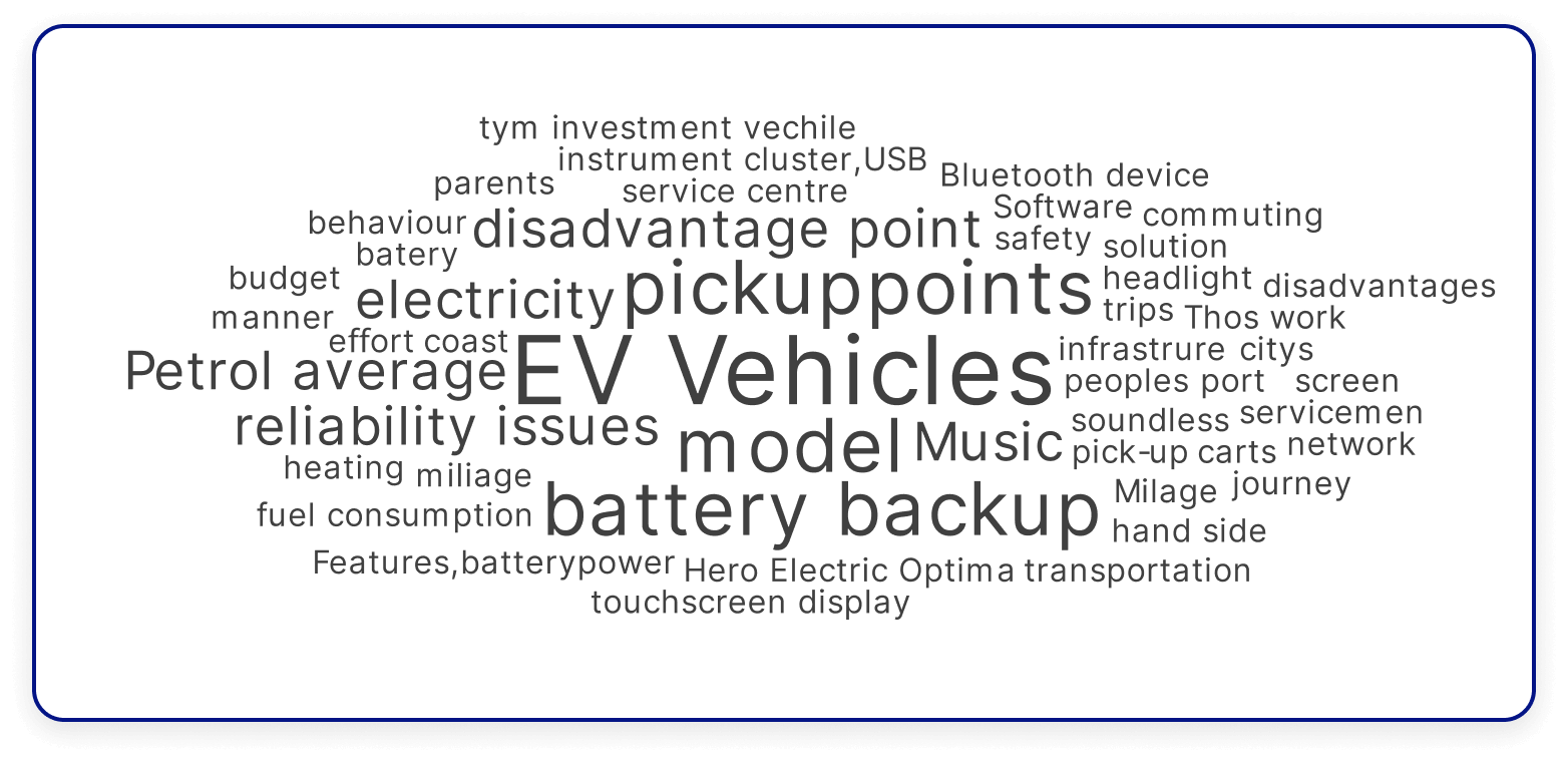 EV two-wheeler experiences